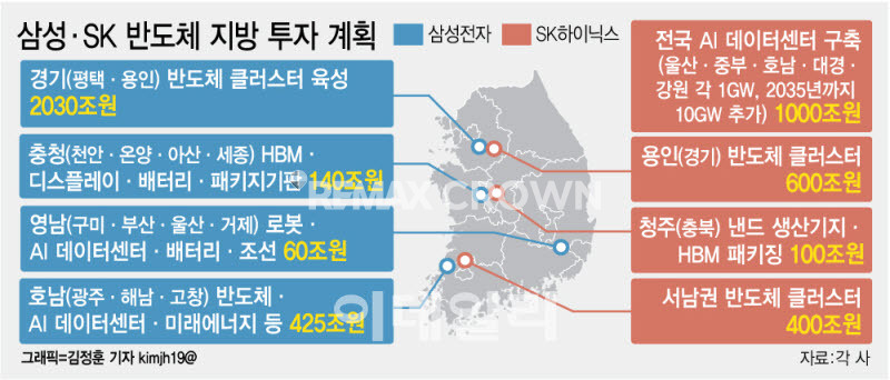 충남 아산시 음봉면 소동리 천안·아산 최저가! 소동리 건축허가 부지 6.48억 매매 매물번호 11501 사진 10